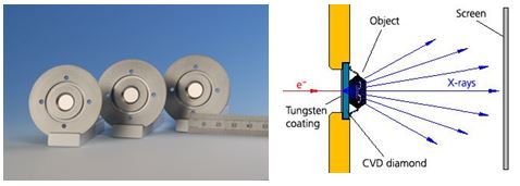 金剛石X射線(xiàn)透射靶