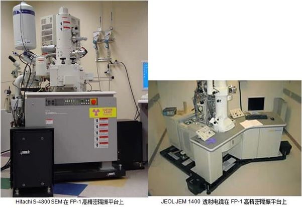 FP-1高精密隔振平臺，高精密減振平臺